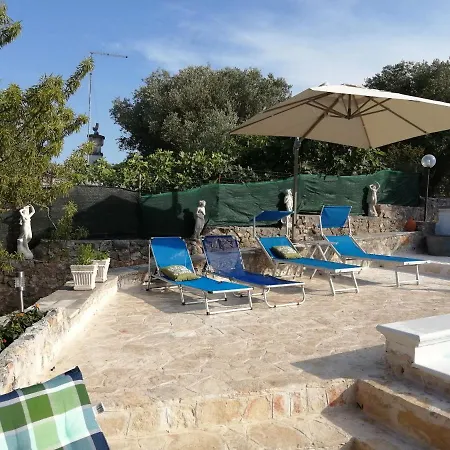 Mia With Pool Ostuni